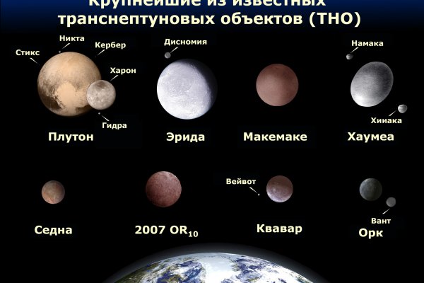 Kraken актуальные ссылки официальный сайт