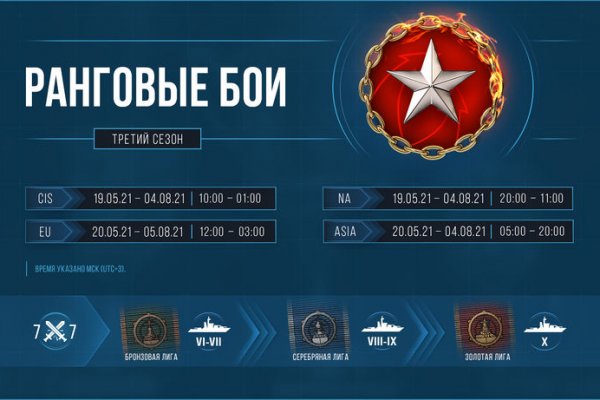 Kraken рабочий
