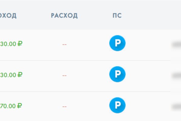Пользователь не найден на кракене