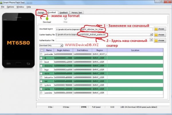 Kraken вывод денег
